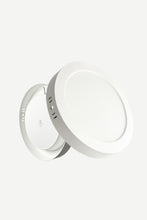 Load image into Gallery viewer, IGNIS Series PP LED Surface Panel Lights Round/Square
